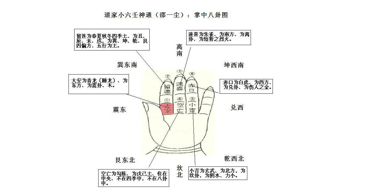 小六壬3.png