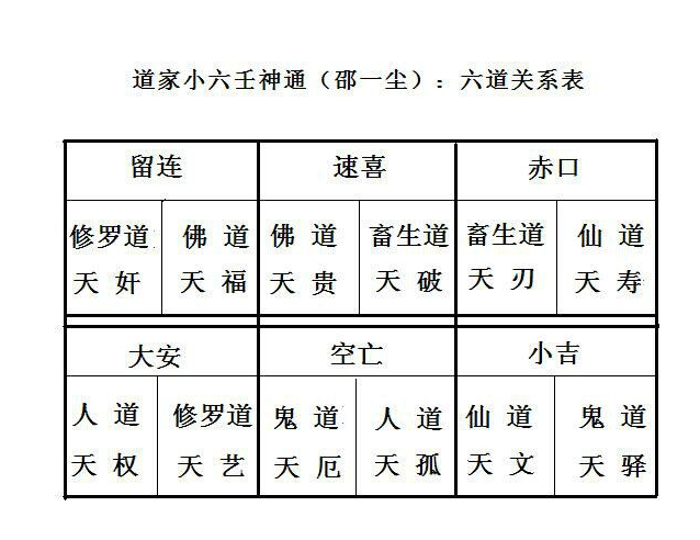 小六壬9.png