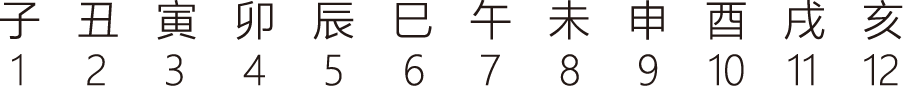 小六壬案例17.png