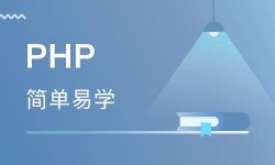 利用PHP表单处理函数实现表单数据的验证和处理功能