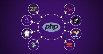​thinkphp6-tp6全站生成html静态页面方法